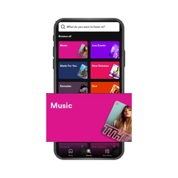 Spotify Premium APK-Music IMAGE