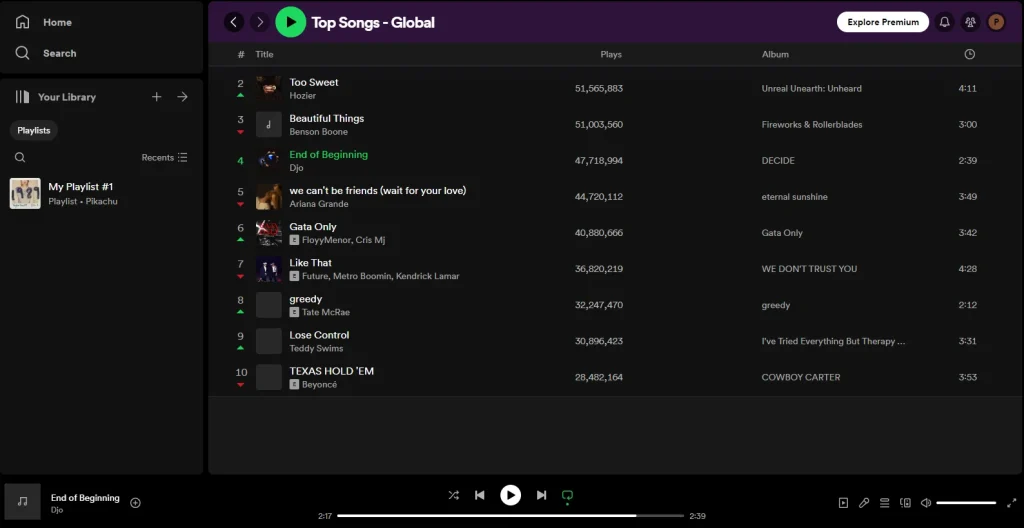 how to see lyrics on Spotify-pc1